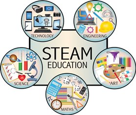 stem 2